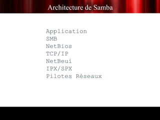 Architecture de Samba


Application
SMB
NetBios
TCP/IP
NetBeui
IPX/SPX
Pilotes Réseaux
 