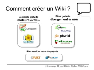 Comment créer un Wiki ? DokuWiki Logiciels gratuits  moteurs  de Wikis Sites services associés payants Sites gratuits  hébergement  de Wikis MetaWiki 