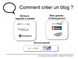 Comment créer un blog ? Moteurs: logiciels à installer Services payants Sites gratuits  d’hébergement 