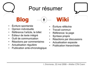 Pour résumer Écriture spontanée Opinion individuelle Référence l’article, le billet Éditeur de texte intégré Outil de communication Réactions par commentaires Actualisation régulière Publication ante-chronologique Écriture réfléchie Travail commun Référence: la page Syntaxe propre Réactions par discussions Actualisation espacée Publication hierarchisée Wiki Blog 