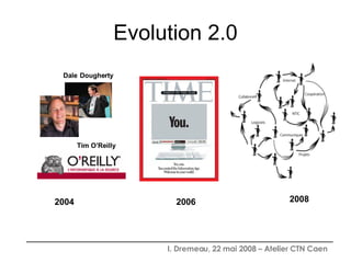 Evolution 2.0 2008 2006 2004 Dale   Dougherty   Tim O’Reilly 