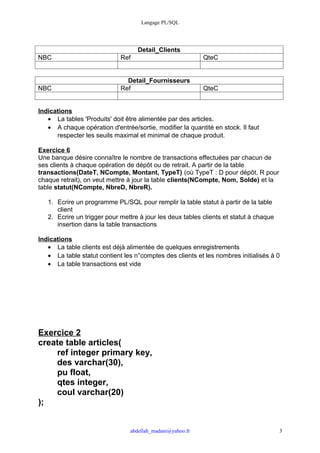 Langage PL/SQL




                                   Detail_Clients
NBC                          Ref                           QteC


                               Detail_Fournisseurs
NBC                          Ref                           QteC


Indications
   • La tables 'Produits' doit être alimentée par des articles.
   • A chaque opération d'entrée/sortie, modifier la quantité en stock. Il faut
      respecter les seuils maximal et minimal de chaque produit.

Exercice 6
Une banque désire connaître le nombre de transactions effectuées par chacun de
ses clients à chaque opération de dépôt ou de retrait. A partir de la table
transactions(DateT, NCompte, Montant, TypeT) (où TypeT : D pour dépôt, R pour
chaque retrait), on veut mettre à jour la table clients(NCompte, Nom, Solde) et la
table statut(NCompte, NbreD, NbreR).

   1. Ecrire un programme PL/SQL pour remplir la table statut à partir de la table
      client
   2. Ecrire un trigger pour mettre à jour les deux tables clients et statut à chaque
      insertion dans la table transactions

Indications
   • La table clients est déjà alimentée de quelques enregistrements
   • La table statut contient les n°comptes des clients et les nombres initialisés à 0
   • La table transactions est vide




Exercice 2
create table articles(
    ref integer primary key,
    des varchar(30),
    pu float,
    qtes integer,
    coul varchar(20)
);


                                abdellah_madani@yahoo.fr                                3
 