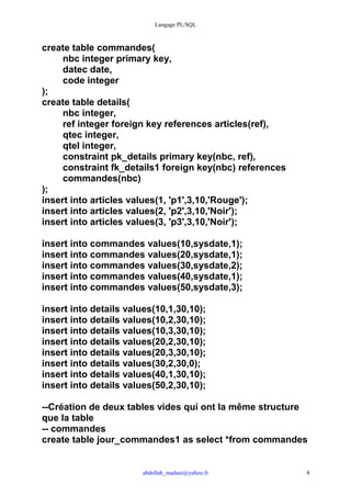 Langage PL/SQL



create table commandes(
     nbc integer primary key,
     datec date,
     code integer
);
create table details(
     nbc integer,
     ref integer foreign key references articles(ref),
     qtec integer,
     qtel integer,
     constraint pk_details primary key(nbc, ref),
     constraint fk_details1 foreign key(nbc) references
     commandes(nbc)
);
insert into articles values(1, 'p1',3,10,'Rouge');
insert into articles values(2, 'p2',3,10,'Noir');
insert into articles values(3, 'p3',3,10,'Noir');

insert into commandes values(10,sysdate,1);
insert into commandes values(20,sysdate,1);
insert into commandes values(30,sysdate,2);
insert into commandes values(40,sysdate,1);
insert into commandes values(50,sysdate,3);

insert into details values(10,1,30,10);
insert into details values(10,2,30,10);
insert into details values(10,3,30,10);
insert into details values(20,2,30,10);
insert into details values(20,3,30,10);
insert into details values(30,2,30,0);
insert into details values(40,1,30,10);
insert into details values(50,2,30,10);

--Création de deux tables vides qui ont la même structure
que la table
-- commandes
create table jour_commandes1 as select *from commandes


                        abdellah_madani@yahoo.fr          4
 