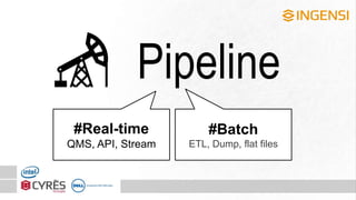 Pipeline
#Real-time
QMS, API, Stream
#Batch
ETL, Dump, flat files
 