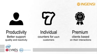 Productivity
Better support
quality and reactivity
Premium
clients based
on their interactions
Individual
counters for each
customers
 
