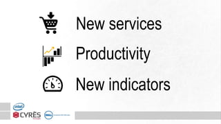 New services
Productivity
New indicators
 