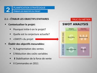 Un magasin en ligne génère une hausse des visites en magasinDES QUÉBÉCOIS ACHÈTENT EN LIGNE CHAQUE MOIS24.6%DES ENTREPRISES QUÉBÉCOISES OFFRENT LA COMMANDE EN LIGNE3.4G $ DÉPENSÉ EN LIGNE PAR LES QUÉBÉCOIS EN 2009