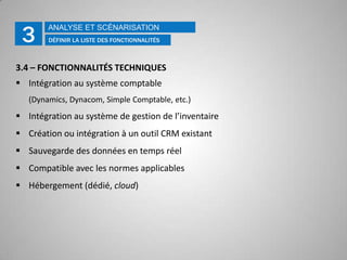 Quelle est la conjecture actuelle?
