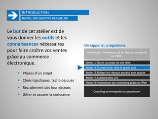 INTRODUCTION	RAPPEL DES OBJECTIFS DE L’ATELIERLe but de cet atelier est de vous donner les outils et les connaissances nécessaires pour faire croître vos ventes grâce au commerce électronique.Un rappel du programmeConférence « Tendances clé du Web en entreprise en 2010 »Atelier 1: Gérer un projet de site WebAtelier 2: E-commerce: faire le grand sautPhases d’un projet