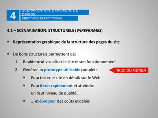 Identité de marque créée par la qualité des relations 