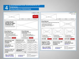 La qualité de la relation et du servicecontribue le plus à l’image de l’entrepriseLa nature B2C ou B2B du projetrequiertuneapprochespécifique