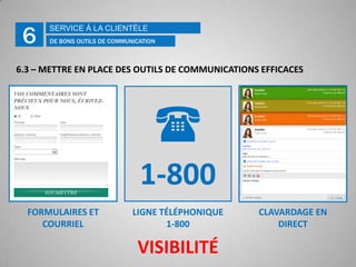 Design et expérience usage