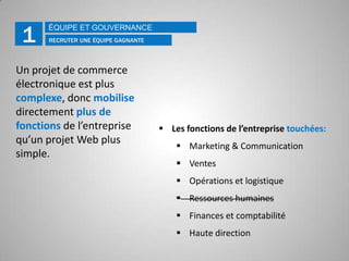 SITES & PRÉSENCE WEB	RAPPEL FAITS ET STATISTIQUES20% FAITS SAILLANTSTrès peu d’entreprises offrent le paiement en ligne (13.1%)