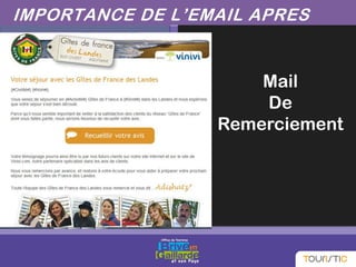 IMPORTANCE DE L’EMAIL APRES
Mail
De
Remerciement
 