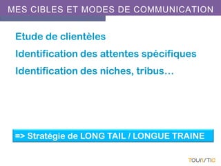 Etude de clientèles
Identification des attentes spécifiques
Identification des niches, tribus…
MES CIBLES ET MODES DE COMMUNICATION
=> Stratégie de LONG TAIL / LONGUE TRAINE
 