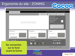 Ergonomie du site - ZONING
Se concentrer
sur le fond
avant la forme
 