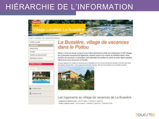 HIÉRARCHIE DE L’INFORMATION
 