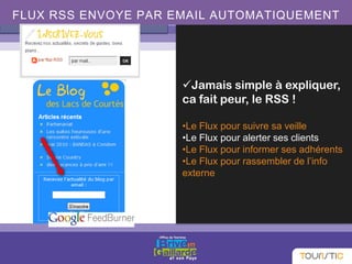 FLUX RSS ENVOYE PAR EMAIL AUTOMATIQUEMENT
Jamais simple à expliquer,
ca fait peur, le RSS !
•Le Flux pour suivre sa veille
•Le Flux pour alerter ses clients
•Le Flux pour informer ses adhérents
•Le Flux pour rassembler de l’info
externe
 