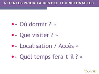 •« Où dormir ? »
•« Que visiter ? »
•« Localisation / Accès »
•« Quel temps fera-t-il ? »
ATTENTES PRIORITAIRES DES TOURISTONAUTES
 