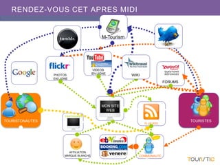 MON SITE
WEB
TOURISTONAUTES TOURISTES
VIDEOS
EN LIGNEPHOTOS
EN LIGNE
FORUMS
PARTENAIRES
COMMUNAUTE
AFFILIATION
MARQUE BLANCHE
FLUX RSS
WIKI
M-Tourism
RENDEZ-VOUS CET APRES MIDI
 