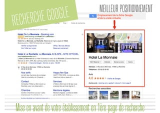 RECHERCHEGOOGLE
Miseenavantdevotreétablissementen1èrepagederecherche
MEILLEURPOSITIONNEMENT
 