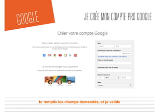 GOOGLE JECRÉEMONCOMPTEPROGOOGLE
Je remplis les champs demandés, et je valide
 