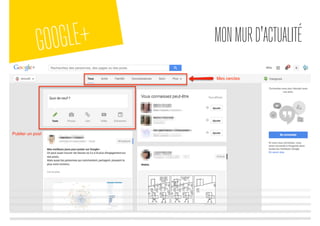 GOOGLE+ MONMURD'ACTUALITÉ
 