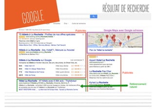 GOOGLE
RÉSULTATDERECHERCHE
 