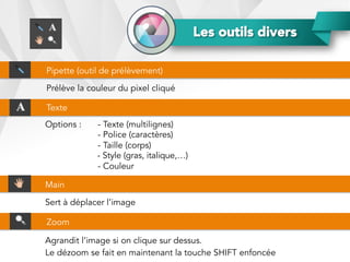 Prélève la couleur du pixel cliqué
Pipette (outil de prélèvement)
Texte
Options : - Texte (multilignes)
- Police (caractères)
- Taille (corps)
- Style (gras, italique,…)
- Couleur
Sert à déplacer l’image
Main
Les outils divers
Agrandit l’image si on clique sur dessus.
Le dézoom se fait en maintenant la touche SHIFT enfoncée
Zoom
 