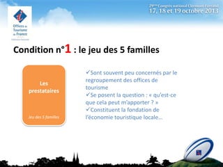 Condition n°1 : le jeu des 5 familles
Les
prestataires

Jeu des 5 familles

Sont souvent peu concernés par le
regroupement des offices de
tourisme
Se posent la question : « qu’est-ce
que cela peut m’apporter ? »
Constituent la fondation de
l’économie touristique locale…

 