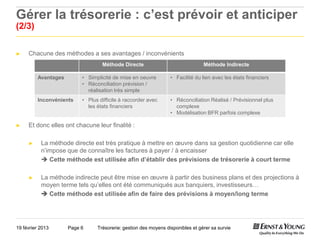 Gérer la trésorerie : c’est prévoir et anticiper
(2/3)

►    Chacune des méthodes a ses avantages / inconvénients
                                  Méthode Directe                               Méthode Indirecte

         Avantages        • Simplicité de mise en oeuvre         • Facilité du lien avec les états financiers
                          • Réconciliation prévision /
                            réalisation très simple
         Inconvénients    • Plus difficile à raccorder avec      • Réconciliation Réalisé / Prévisionnel plus
                            les états financiers                   complexe
                                                                 • Modélisation BFR parfois complexe

►    Et donc elles ont chacune leur finalité :

     ►     La méthode directe est très pratique à mettre en œuvre dans sa gestion quotidienne car elle
           n’impose que de connaître les factures à payer / à encaisser
            Cette méthode est utilisée afin d’établir des prévisions de trésorerie à court terme

     ►     La méthode indirecte peut être mise en œuvre à partir des business plans et des projections à
           moyen terme tels qu’elles ont été communiqués aux banquiers, investisseurs…
            Cette méthode est utilisée afin de faire des prévisions à moyen/long terme




19 février 2013      Page 6     Trésorerie: gestion des moyens disponibles et gérer sa survie
 