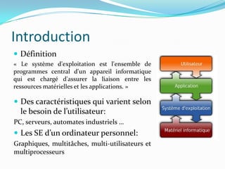 Introduction
 Définition
« Le système d'exploitation est l'ensemble de
programmes central d'un appareil informatique
qui est chargé d'assurer la liaison entre les
ressources matérielles et les applications. »

 Des caractéristiques qui varient selon
  le besoin de l’utilisateur:
PC, serveurs, automates industriels …
 Les SE d’un ordinateur personnel:
Graphiques, multitâches, multi-utilisateurs et
multiprocesseurs
 