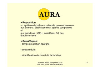 Journées ABES Montpellier 30-31
mai 2007. Carte blanche à l'AURA
5
Proposition
un système de balance nationale pouvant convenir
aux acteurs : établissements, agents comptables
et
aux décideurs : CPU, ministères, CA des
établissements
Gains/Enjeux
• temps de gestion épargné
• coûts réduits
• simplification du circuit de facturation
 