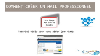 COMMENT CRÉER UN MAIL PROFESSIONNEL 
... 
1ère étape: 
mon nom de 
domaine 
Tutoriel vidéo pour vous aider (sur OVH): 
 