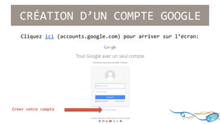 CRÉATION D’UN COMPTE GOOGLE 
Cliquez ici (accounts.google.com) pour arriver sur l’écran: 
suivant: 
Créer votre compte 
 
