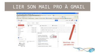 LIER SON MAIL PRO À GMAIL 
Gestion des 
paramètres 
 