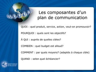 Les composantes d’un plan de communication QUOI : quel produit, service, action, veut-on promouvoir?  POURQUOI : quels sont les objectifs? À QUI : auprès de quelles cibles?  COMBIEN : quel budget est alloué?  COMMENT : par quels moyens? (adaptés à chaque cible)  QUAND : selon quel échéancier?  