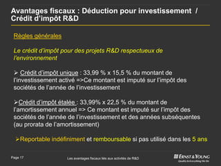 Avantages fiscaux : Déduction pour investissement /
Crédit d’impôt R&D

 Règles générales

 Le crédit d’impôt pour des projets R&D respectueux de
 l’environnement

  Crédit d’impôt unique : 33,99 % x 15,5 % du montant de
 l’investissement activé =>Ce montant est imputé sur l’impôt des
 sociétés de l’année de l’investissement

 Crédit d’impôt étalée : 33,99% x 22,5 % du montant de
 l’amortissement annuel => Ce montant est imputé sur l’impôt des
 sociétés de l’année de l’investissement et des années subséquentes
 (au prorata de l’amortissement)

  Reportable indéfiniment et remboursable si pas utilisé dans les 5 ans

Page 17             Les avantages fiscaux liés aux activités de R&D
 