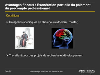 Avantages fiscaux : Exonération partielle du paiement
du précompte professionnel

 Conditions

  Catégories spécifiques de chercheurs (doctorat, master)




  Travaillant pour des projets de recherche et développement




Page 25             Les avantages fiscaux liés aux activités de R&D
 