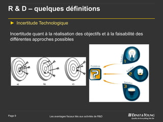 R & D – quelques définitions

 ► Incertitude Technologique

 Incertitude quant à la réalisation des objectifs et à la faisabilité des
 différentes approches possibles




Page 9                Les avantages fiscaux liés aux activités de R&D
 