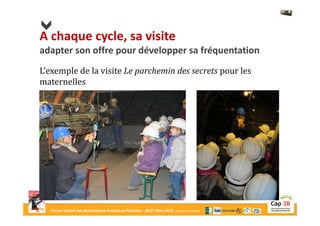 Forum créatif des destinations Enfants et Familles - 26/27 Mars 2015 - Bourg-en-Bresse
A chaque cycle, sa visite
adapter s...