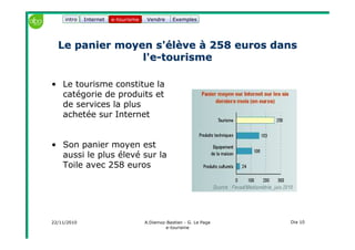 22/11/2010 A.Diemoz-Bastien - G. Le Page
e-tourisme
Dia 10
Internet e-tourisme ExemplesVendre
Le panier moyen s'élève à 258 euros dansLe panier moyen s'élève à 258 euros dans
l'el'e--tourismetourisme
• Le tourisme constitue la
catégorie de produits et
de services la plus
achetée sur Internet
• Son panier moyen est
aussi le plus élevé sur la
Toile avec 258 euros
e-tourismeintro
 