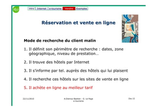22/11/2010 A.Diemoz-Bastien - G. Le Page
e-tourisme
Dia 15
Internet e-tourisme ExemplesVendre
Réservation et vente en ligneRéservation et vente en ligne
Mode de recherche du client malin
1. Il définit son périmètre de recherche : dates, zone
géographique, niveau de prestation…
2. Il trouve des hôtels par Internet
3. Il s’informe par tel. auprès des hôtels qui lui plaisent
4. Il recherche ces hôtels sur les sites de vente en ligne
5. Il achète en ligne au meilleur tarif
Vendreintro
 