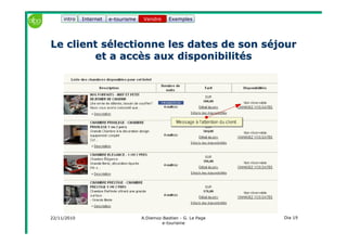 22/11/2010 A.Diemoz-Bastien - G. Le Page
e-tourisme
Dia 19
Internet e-tourisme ExemplesVendre
Le client sélectionne les dates de son séjourLe client sélectionne les dates de son séjour
et a accès aux disponibilitéset a accès aux disponibilités
Vendreintro
 
