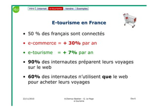 22/11/2010 A.Diemoz-Bastien - G. Le Page
e-tourisme
Dia 6
Internet e-tourisme ExemplesVendre
EE--tourisme en Francetourisme en France
• 50 % des français sont connectés
• e-commerce = + 30% par an
• e-tourisme = + 7% par an
• 90% des internautes préparent leurs voyages
sur le web
• 60% des internautes n’utilisent que le web
pour acheter leurs voyages
e-tourismeintro
 