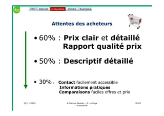 22/11/2010 A.Diemoz-Bastien - G. Le Page
e-tourisme
Dia 8
Internet e-tourisme ExemplesVendre
Attentes des acheteursAttentes des acheteurs
• 60% : Prix clair et détaillé
Rapport qualité prix
• 50% : Descriptif détaillé
• 30% : Contact facilement accessible
Informations pratiques
Comparaisons faciles offres et prix
e-tourismeintro
 