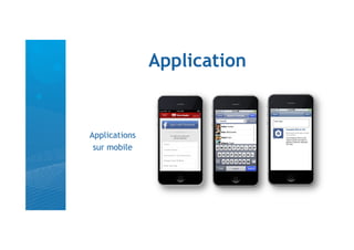 Application


Applications
 sur mobile
 