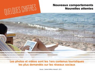 Source : Cabinet Raffour Interactif - 2013
60%destouristesFrançaispréparentleurséjourenligne
44%réserventleurvacances
Plusde80%desvacancierschoisissentleurfuturelocation
enfonctiondelaphotod’accrocheetcellesdel’annonce
Nouveaux comportements
Nouvelles attentes
QUELQUESCHIFFRES
Les photos et vidéos sont les 1ers contenus touristiques
les plus demandés sur les réseaux sociaux
 