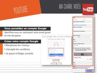 YOUTUBE MACHAÎNEVIDÉO
Vous possédez un compte Google
Identiﬁez-vous en saisissant votre email gmail
et mot de passe
Créez votre compte Google
• Remplissez les champs
• J’accepte les conditions
• Je passe à l’étape suivante
 