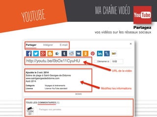 MACHAÎNEVIDÉO
Partagez
vos vidéos sur les réseaux sociaux
YOUTUBE
 